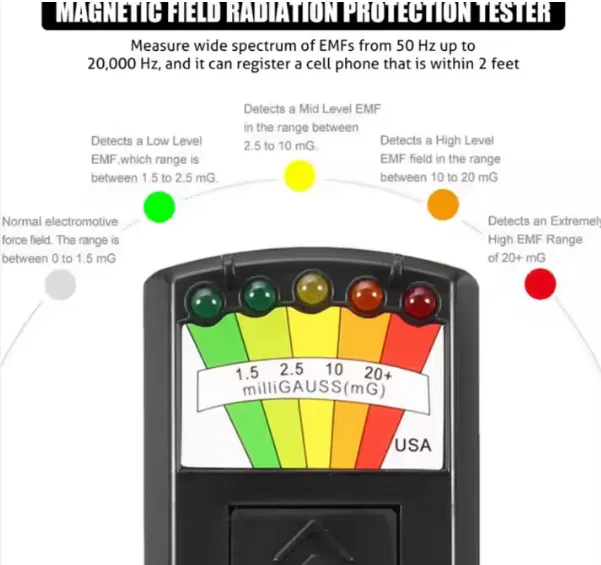 5-LED EMF-meter